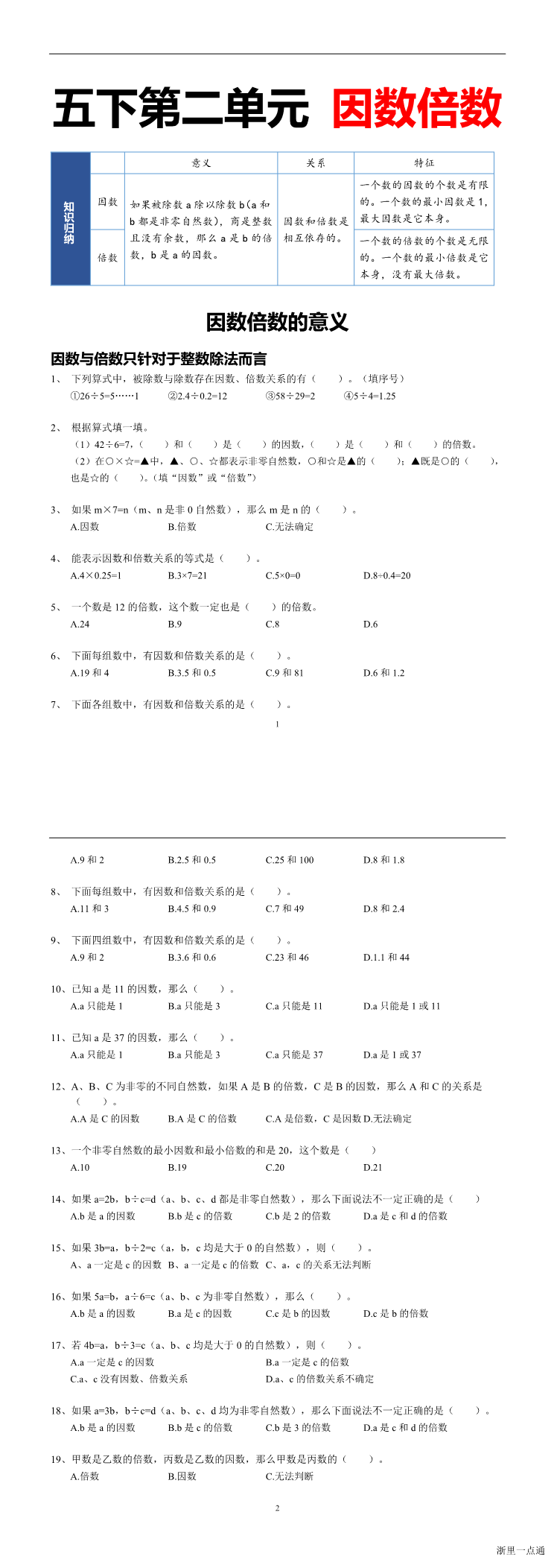 缩略图